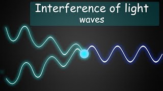 Interference of light waves  Wave optics  HINDI EXPLANATION  12TH PHYSICS [upl. by Kacey233]