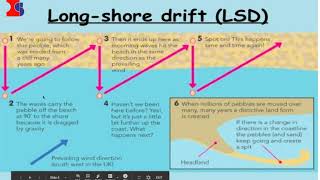 Coasts  Depositional Processes and Landforms [upl. by Wons931]