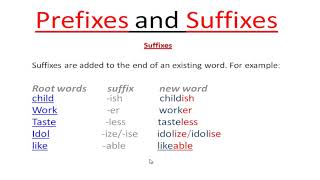 Prefixes And Suffixes [upl. by Loren280]