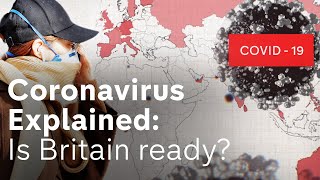 Coronavirus Is Britain Ready  Documentary [upl. by Zeuqcaj600]