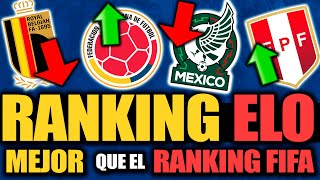 RANKING FIFA MEJORADO Colombia ENTRA al TOP 10 CHAU México y Bélgica Ecuador TOP 15 y Perú SUBE [upl. by Corron]