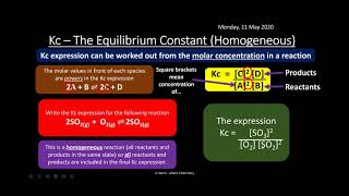 EDEXCEL Topic 11 Equilibrium II REVISION [upl. by Adnilemre234]