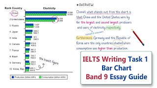 Secrets to Achieving Band 9 in IELTS Task 1 [upl. by Atwood]