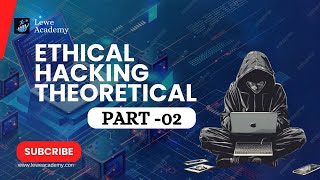 Footprinting and Reconnaissance  Ethical hacking theoretical  Ethical hacking in Bangla 2024 [upl. by Michaelina]