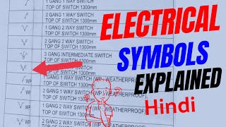 Electrical Symbols Explained  Electrical Drawing Symbols Electrical Symbols for Drawings [upl. by Oirogerg]