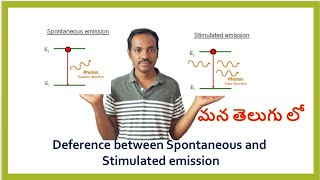 Difference between spontaneous and stimulated emission  DrRaheem Ahmed  Laser [upl. by Lessirg]