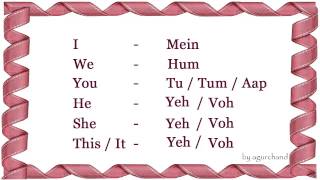 Learn Hindi through English  Simple Words [upl. by Sidwohl]