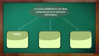 tutorial  come realizzare la copertina di un libro [upl. by Rebmat]