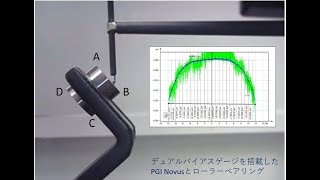 フォームタリサーフ PGI NovusとMetrology40ソフトウェア測定事例 「ローラーベアリング全体形状の自動高速測定」 [upl. by Socram]