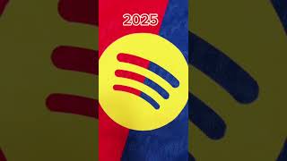 طقم برشلونة الجديد 2025 🔵🔴 [upl. by Cutty741]