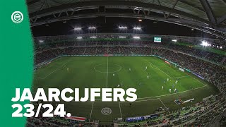 FC Groningen jaarcijfers 20232024 [upl. by Maisel]