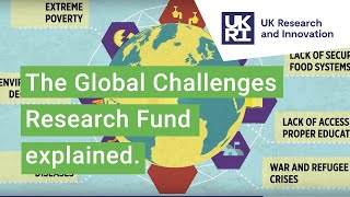 The Global Challenges Research Fund Explained GCRF [upl. by Akirahc]