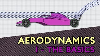 F1 Aerodynamics  1 The Basics [upl. by Spragens]