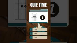 Guess the Chord  Quiz Time [upl. by Neelat]