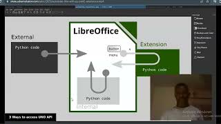 Automating LibreOffice Calc with Python Part 2 Extensions [upl. by Maurie336]