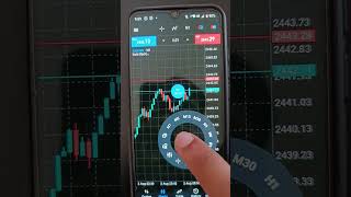 How to Add Candle Countdown Timer in Metatrader 5 Mobile App metatrader mt5 forextrading [upl. by Acirtap]