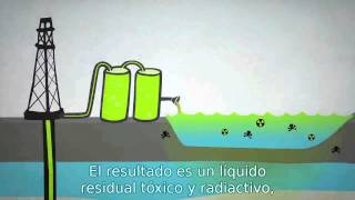 No al fracking en Europa [upl. by Thaddus217]