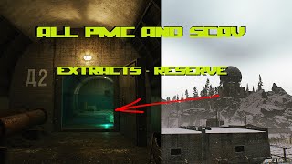 All Reserve Extracts PMC and SCAV [upl. by Stanwin]