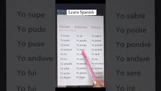 Spanish class viralvideo spanishlanguage youtube easyspanish [upl. by Philipines]