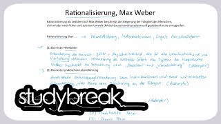 Rationalisierung Max Weber  Organisation [upl. by Anahsahs]