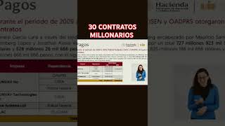 30 CONTRATOS millonarios de García Luna y su esposa [upl. by Rettuc]