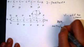 Naming Hydrocarbons [upl. by Nerte]