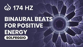 Super Recovery amp Healing Fatigue★Delta Binaural Beats★Faster Healing Deep Sleep MeditationGV139 [upl. by Ilah]