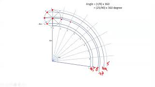 Construction of an Epicycloid  Cycloids  Engineering graphics  First year  EG  Tamil [upl. by Kimble117]