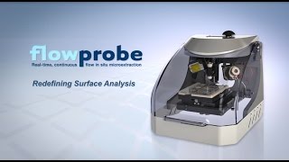 Prosolia FlowProbe Spectrometry Analysis  Product Demonstration [upl. by Rett767]