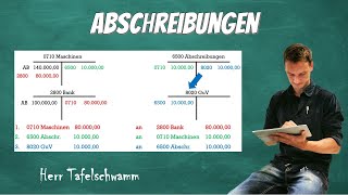 Lineare Abschreibungen berechnen und buchen auf TKonten  Einfach erklärt  Beispiel mit Berechnung [upl. by Jelsma]