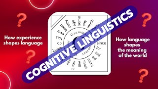 What is Cognitive Linguistics [upl. by Khajeh837]