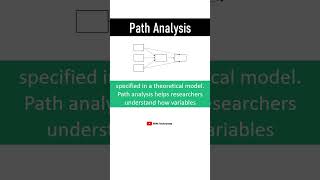 Path Analysis in SEM pathanalysis spss sem spssamos [upl. by Vinna]