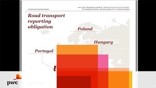 PwC Webinar  ITX Your Journey to Advanced Analytics [upl. by Nollie]