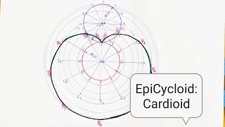 EpiCycloid Cardioid [upl. by Snowber]