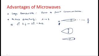 Microwaves  Advantages and Applications  Microwave Engineering  Lec02 [upl. by Fowler670]