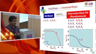 IMK421 Lecture 10 3rd December 2012 — Fat Modifications [upl. by Anchie]