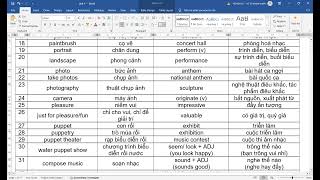 Unit 4 Grade 7 Hướng dẫn từ vựng [upl. by Aihsakal]