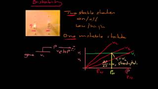 Introduction to Bistability Part 1 [upl. by Cameron]