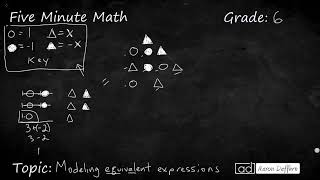 6th Grade Math Modeling Equivalent Expressions [upl. by Drescher]