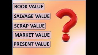 TYPES OF VALUES [upl. by Ives]