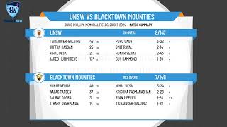 UNSW v Blacktown Mounties [upl. by Cahan133]