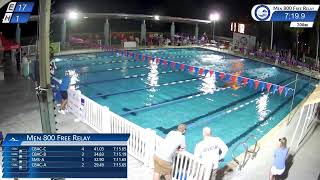 Cayman Swimming National Championships 2023  Live Stream Day 1  Saturday PM  FINALS [upl. by Garate]