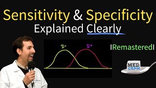 Sensitivity vs Specificity Explained Medical Biostatistics [upl. by Nalyorf]