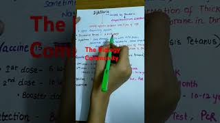 DIPHTHERIAhumanhealthanddiseaseclass12biologyshortscbseneetbiologyytviralViralshortsneet2025 [upl. by Enra]