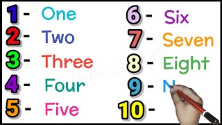 learn 1 to 10 counting  one two three four five six seven eight nine ten  vocabulary for kids [upl. by Eigriv644]