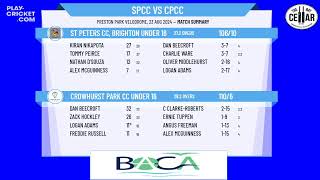 St Peters CC Brighton Under 16 v Crowhurst Park CC Under 16 [upl. by Amsa]