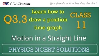 Motion in a Straight Line Exercise 33 NCERT Solutions Class 11 Rectilinear Motion [upl. by Rednas256]