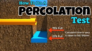 how to carry out a percolation test [upl. by Handbook]