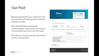 Ebury Canada Webinar  Using Ebury to improve your International Transactions [upl. by Saltsman]