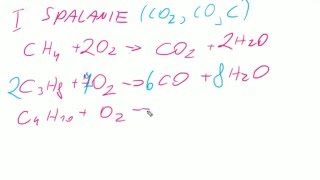 Darmowe Korepetycje z Chemii Węglowodory [upl. by Susejedesoj355]